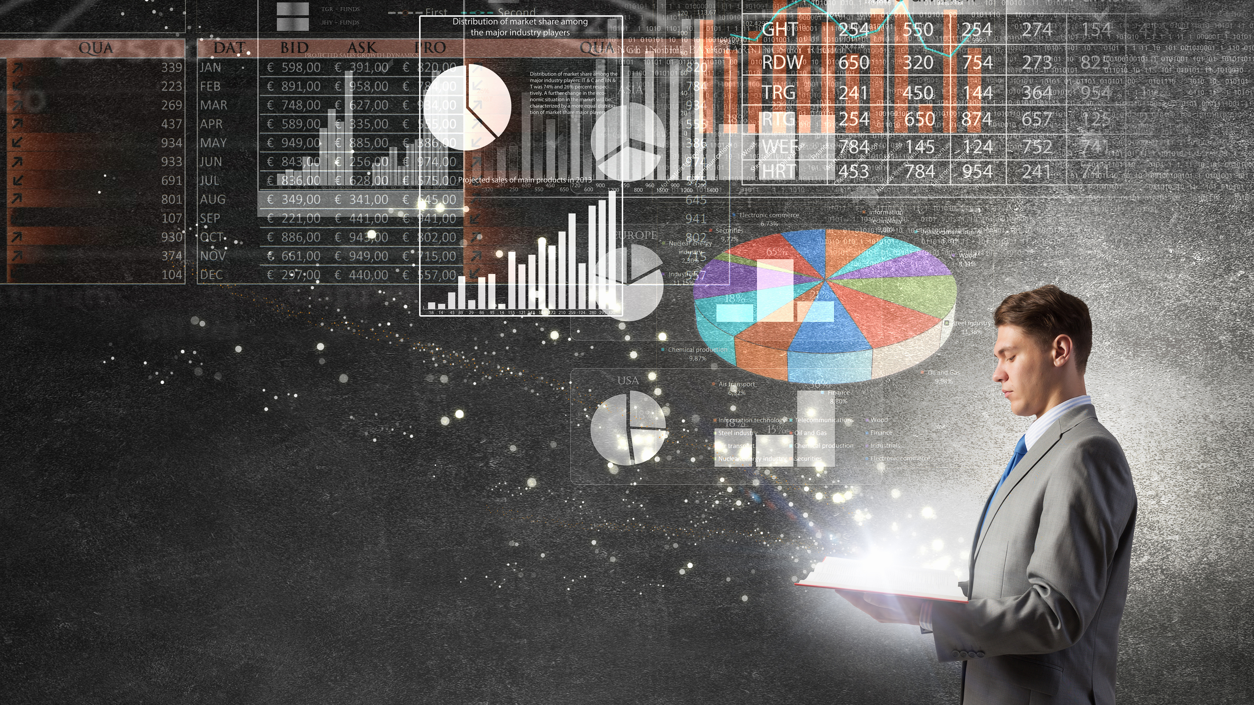 Business Intelligence decisioni e previsioni grazie ai dati!
